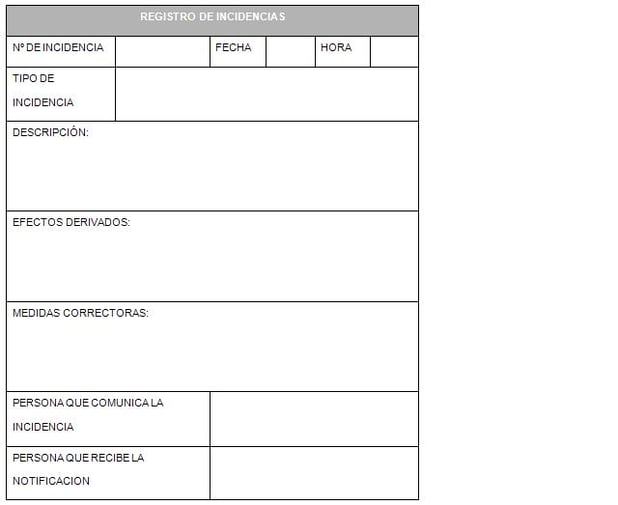 ¿Qué incidencias deben registrarse de cara a la LOPD?