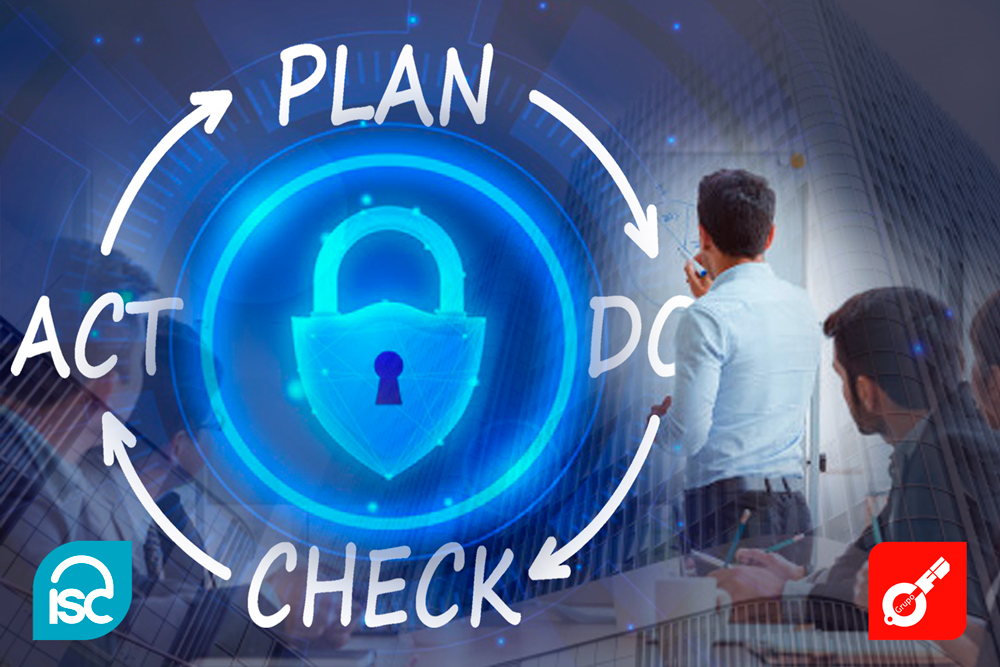 ISO 27001